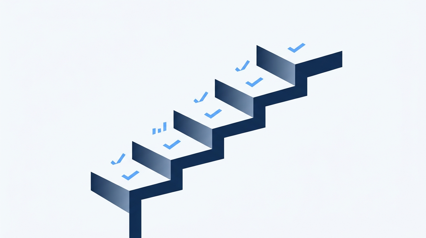 Verifiable Process Rewards, einfach erklärt